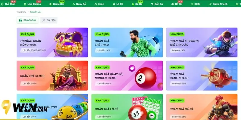Hướng dẫn đăng nhập 9Win