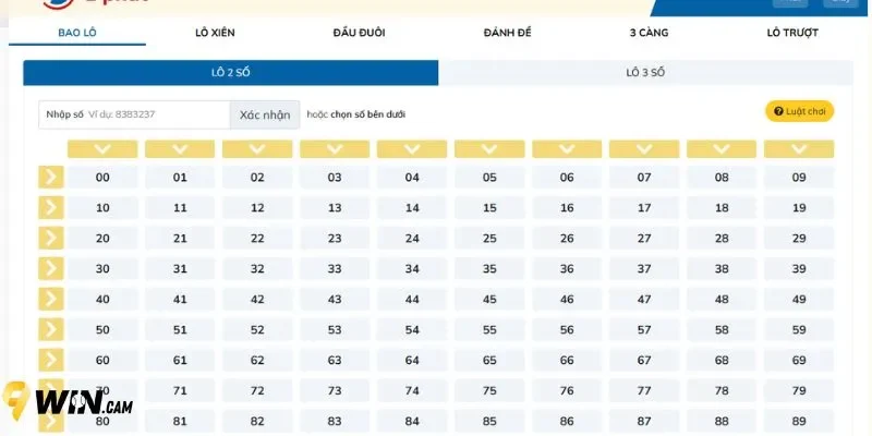 Những điểm đặc biệt khi chơi xổ số miền nhanh tại 9Win